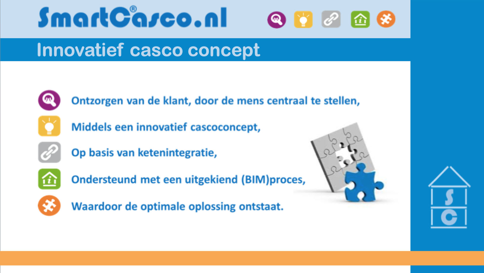 smartcasco